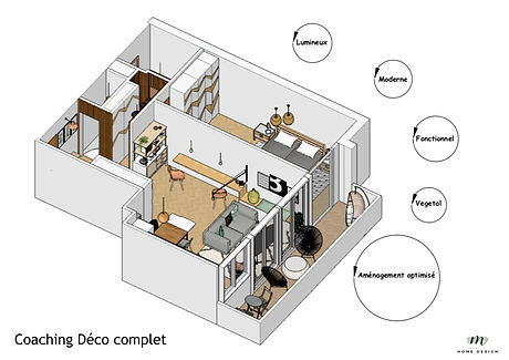 Coaching deco3-Site-MHD